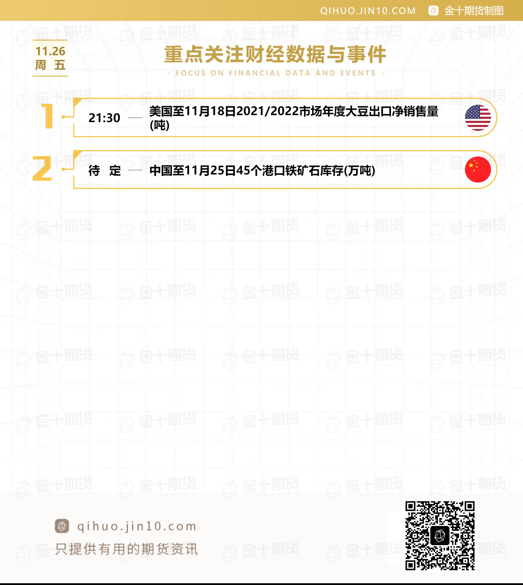 3月17日收盘玉米期货持仓较上日增持6754手