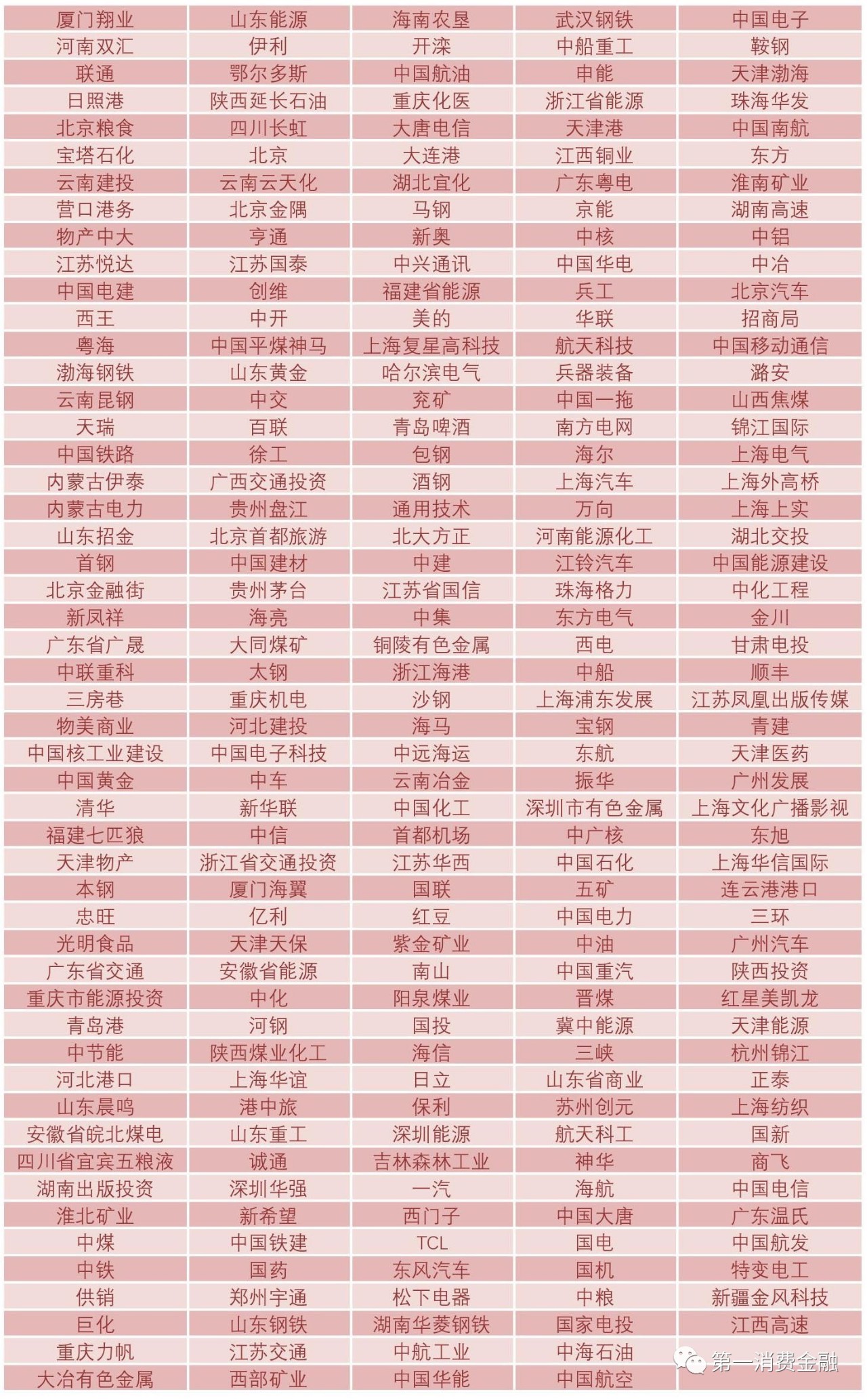 《银行业金融机构支持民营经济高质量发展倡议书》发布