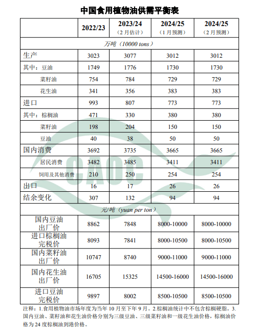 玉米：市场购销较为平稳 盘面维持震荡