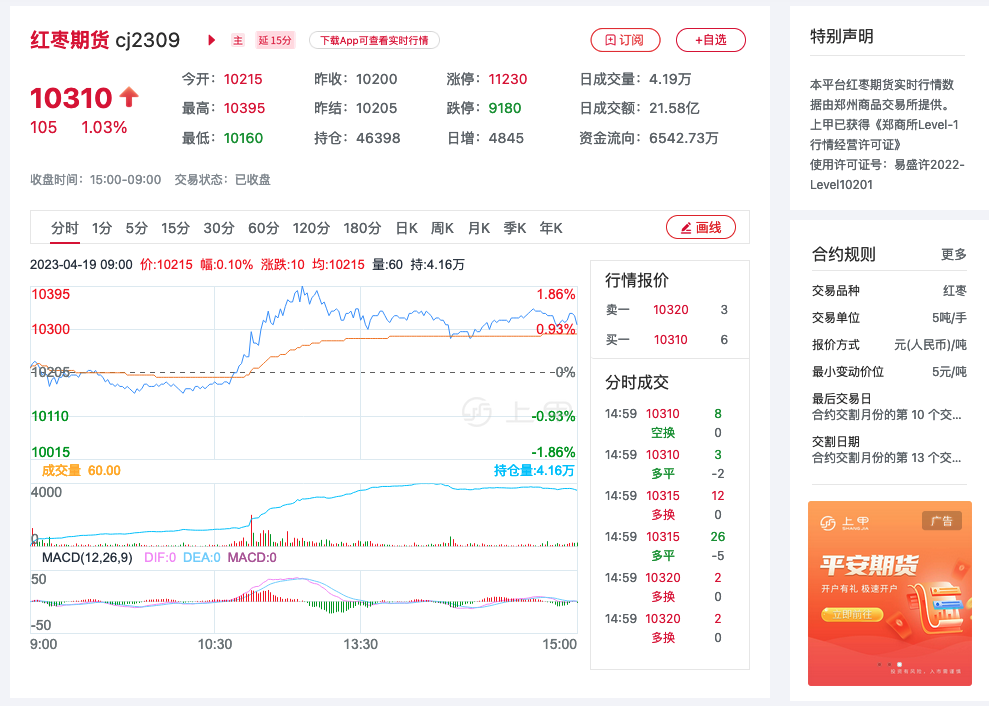 3月18日玉米期货持仓龙虎榜分析：玉米期货后市或将延续震荡调整态势