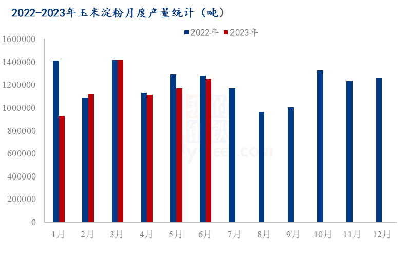（2025年3月19日）今日美玉米期货最新价格行情查询