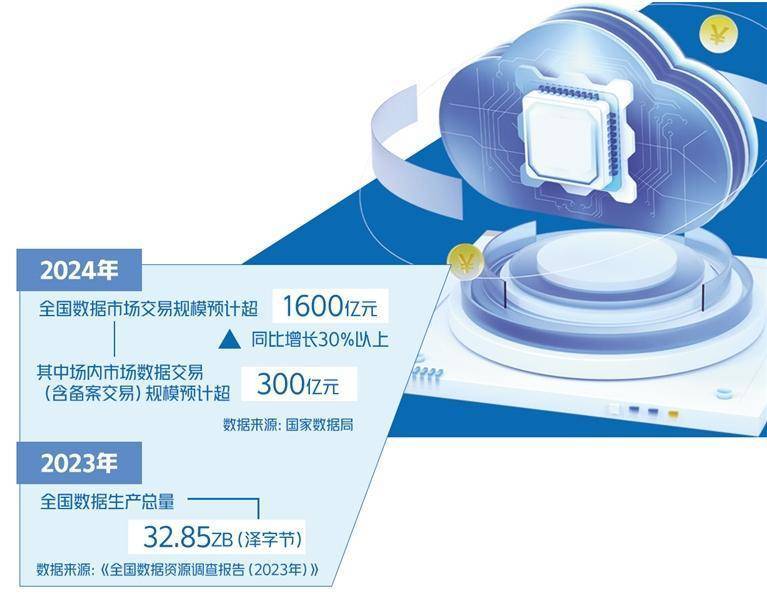 “数智一体机”发布:为产业智能化升级注入新动能
