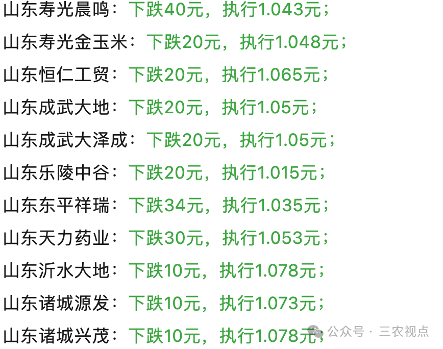 3月24日收盘玉米期货资金流出1474.29万元
