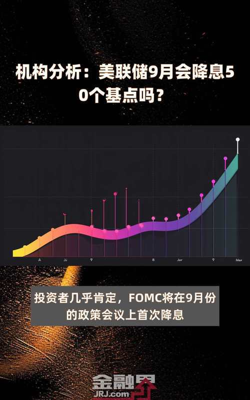 美股遭创纪录减持 资金涌向欧洲与中国市场