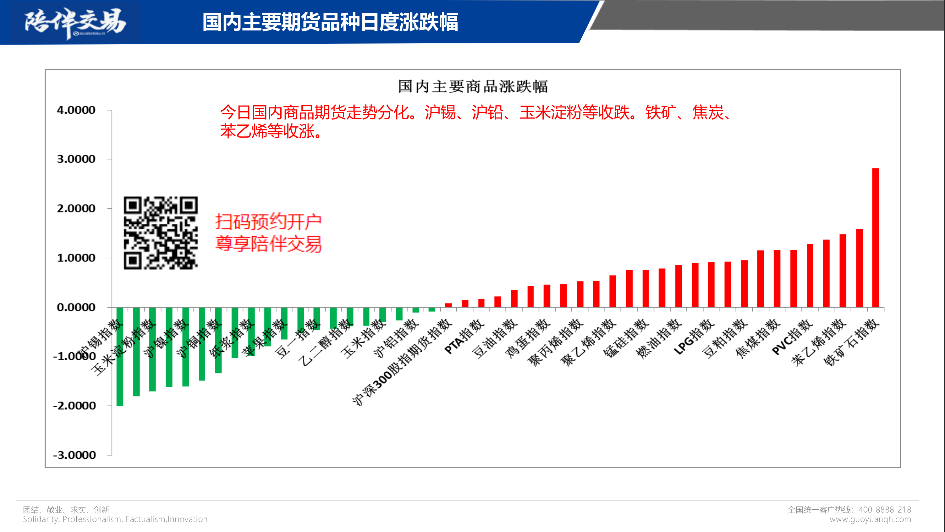 （2025年3月26日）今日美玉米期货最新价格行情查询