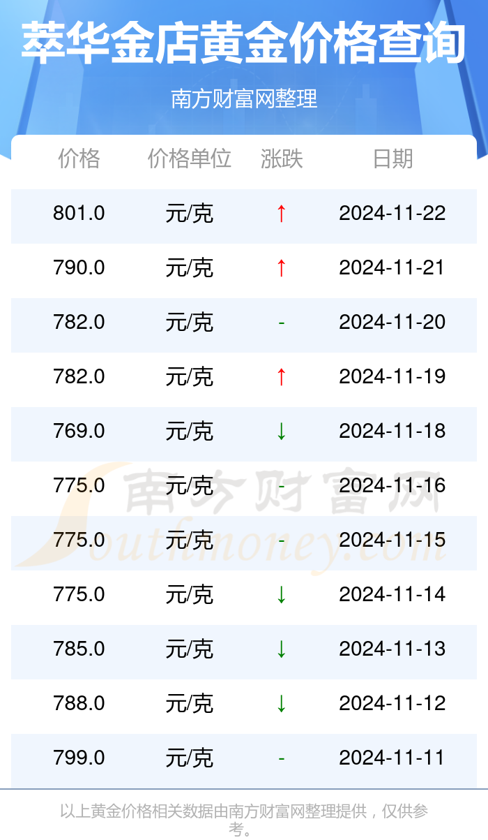 （2025年3月27日）今日美玉米期货最新价格行情查询