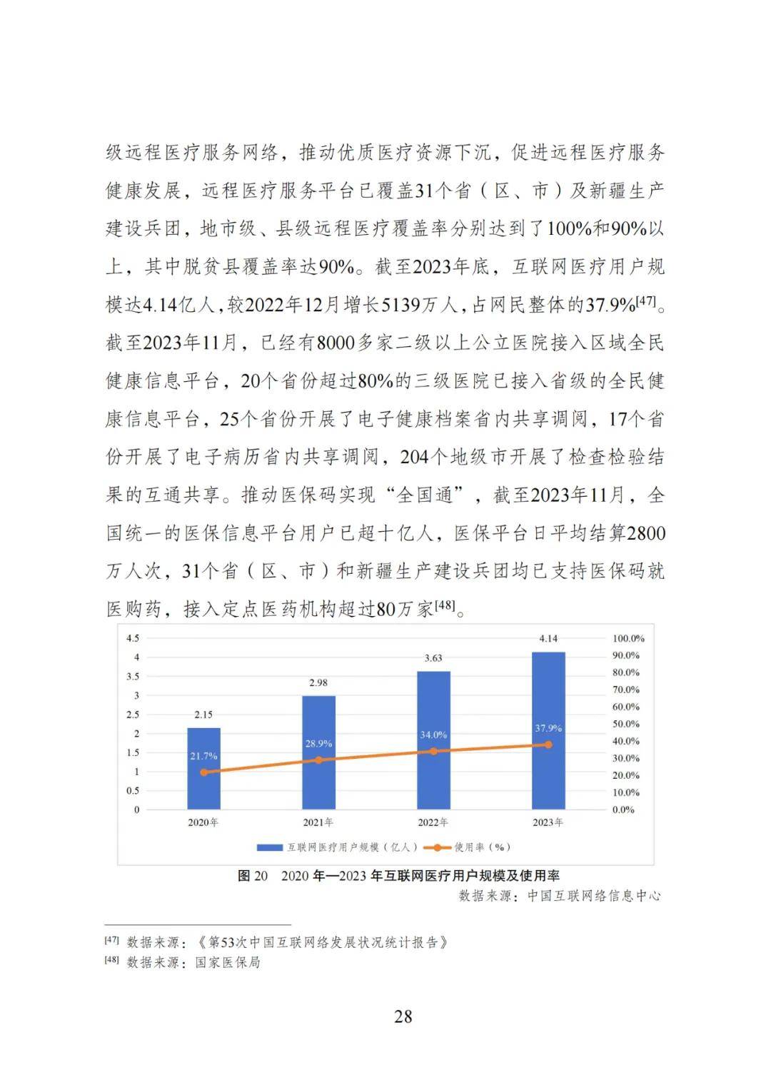 释放数字产业更强动能