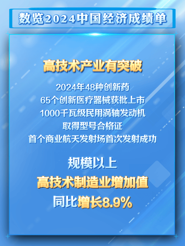 释放数字产业更强动能