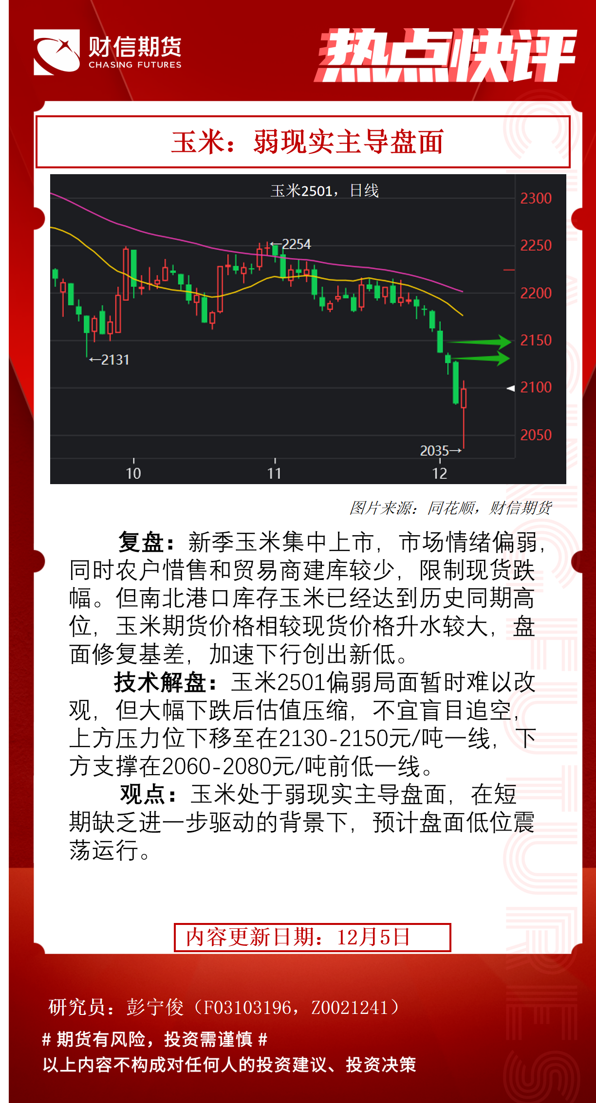 3月28日收盘玉米期货资金流出1190.64万元