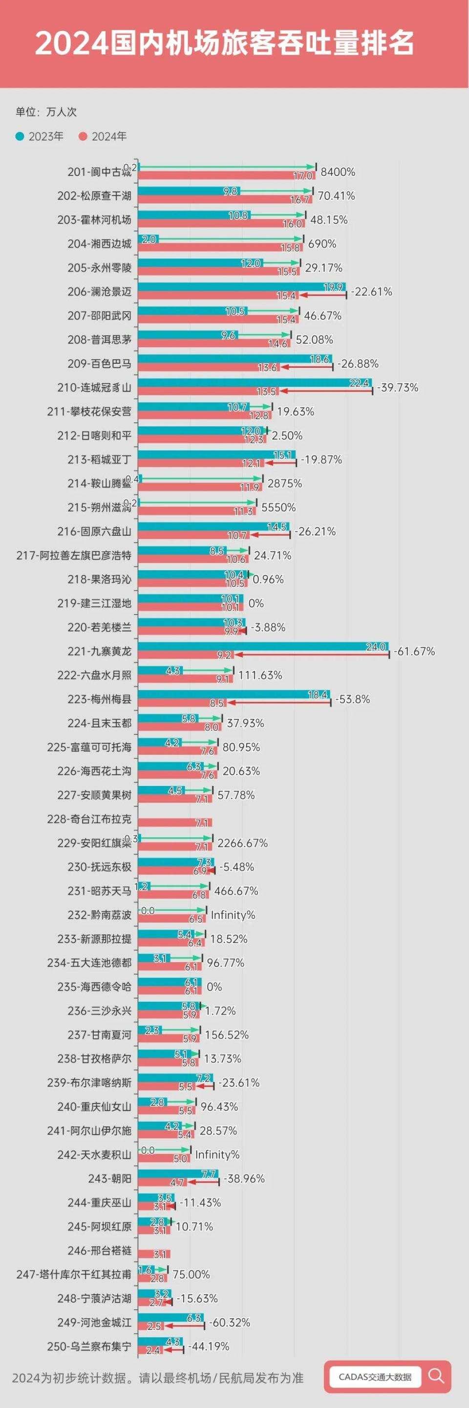 国家移民管理局：清明节假期日均出入境人次同比增长19.7%