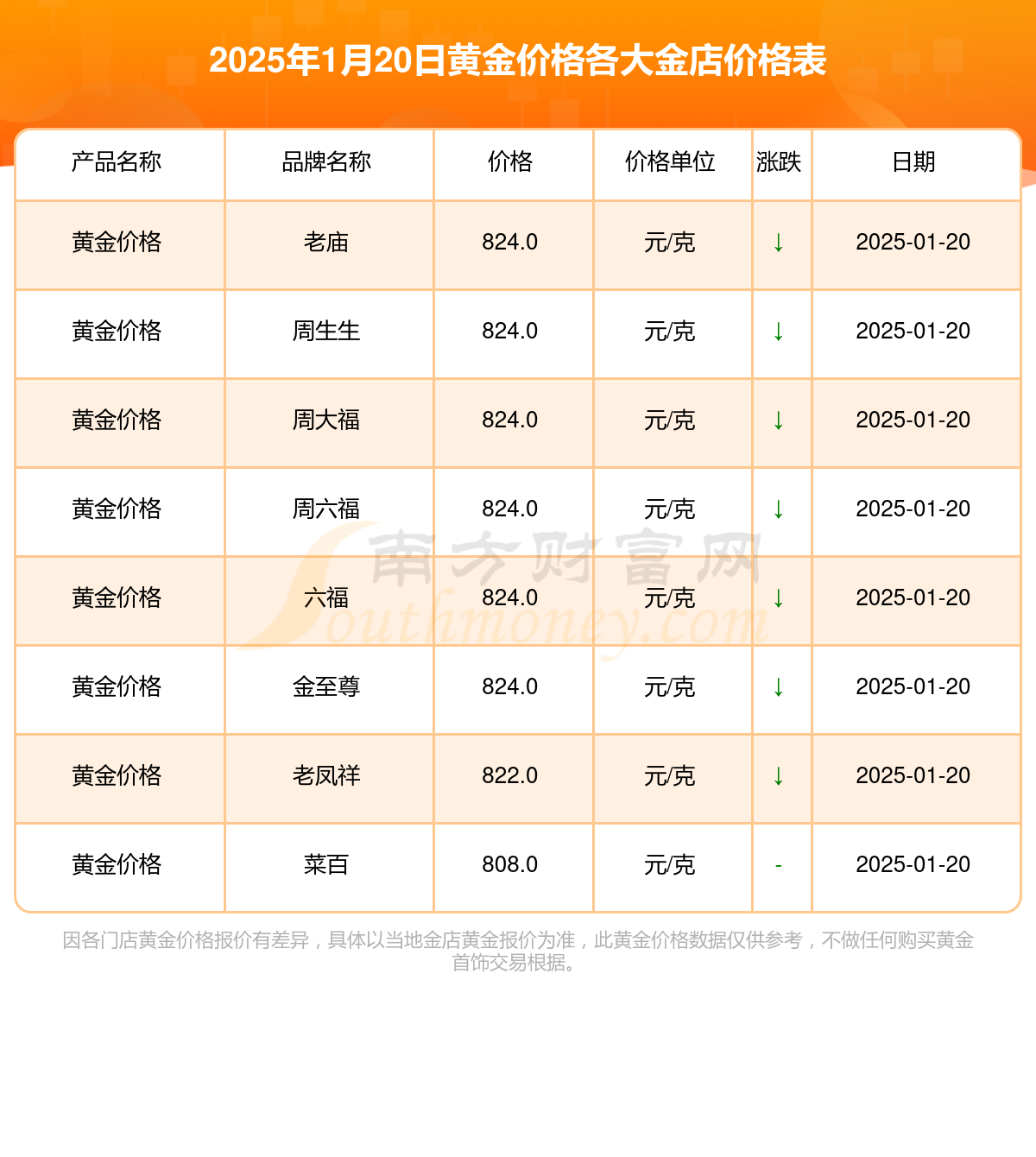 （2025年4月8日）今日美玉米期货最新价格行情查询