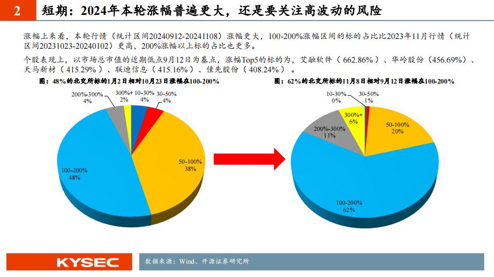 2025年可信数据空间创新发展试点聚焦三大方向