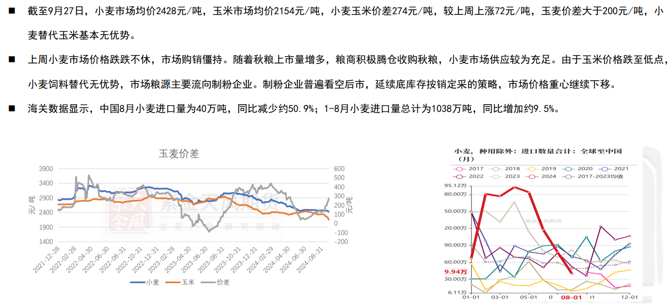 （2025年4月9日）今日玉米期货和美玉米最新价格查询