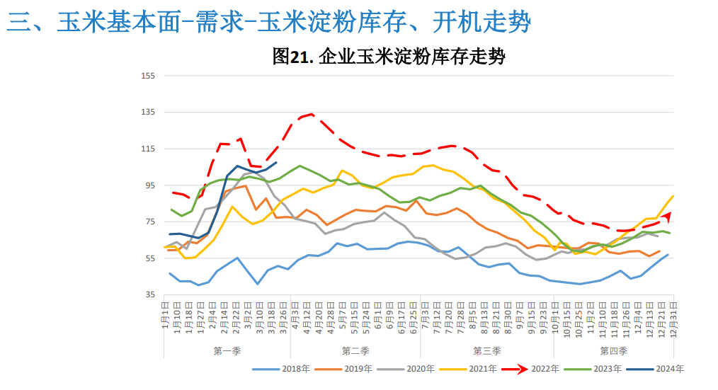 （2025年4月11日）今日美玉米期货最新价格行情查询