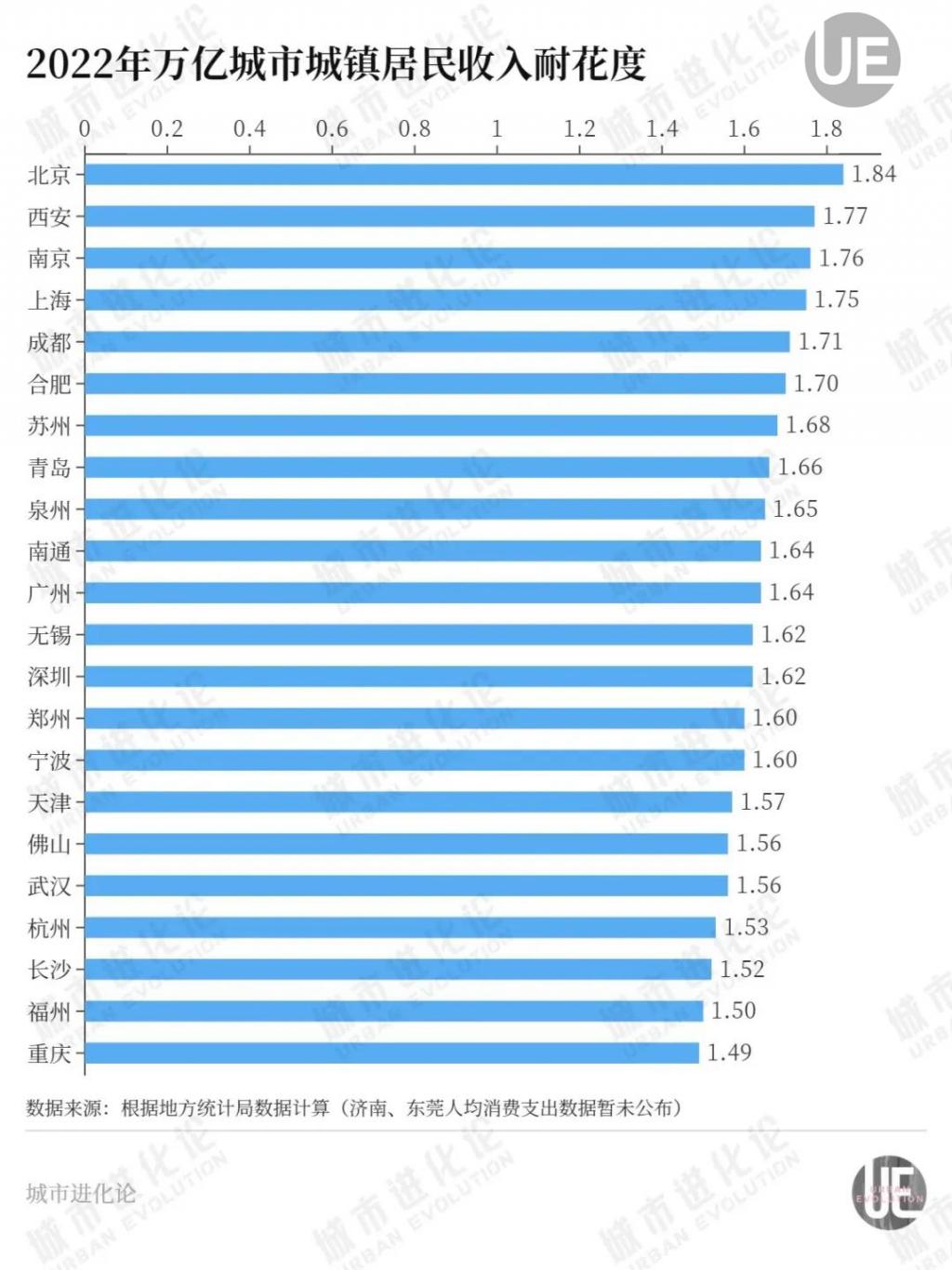 海关总署：中西部地区一季度进出口1.84万亿元 增长8.7%