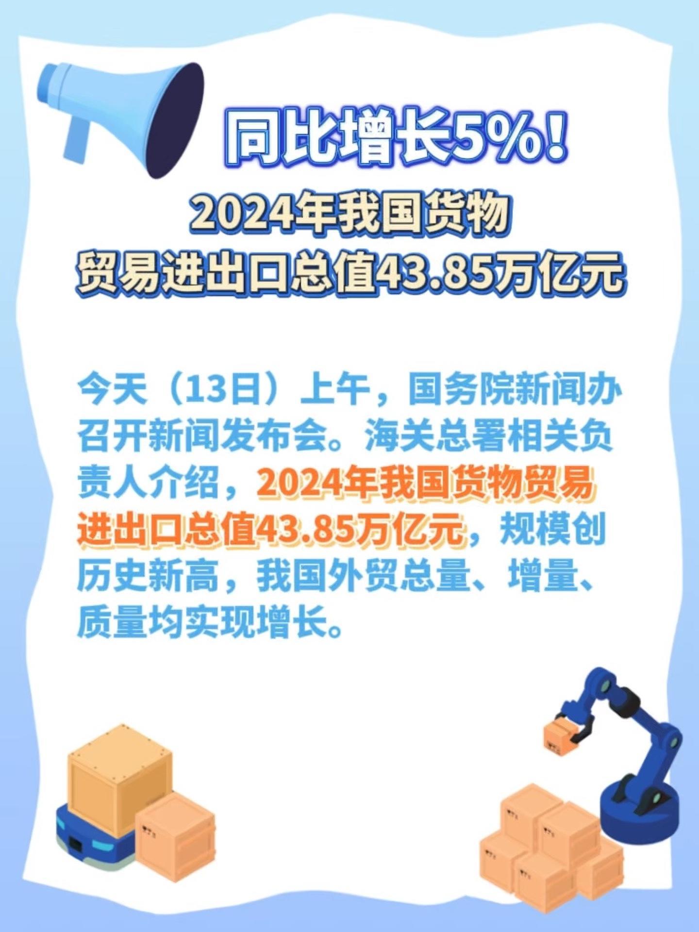 我国外贸进出口规模实现平稳增长 对外合作空间进一步拓展