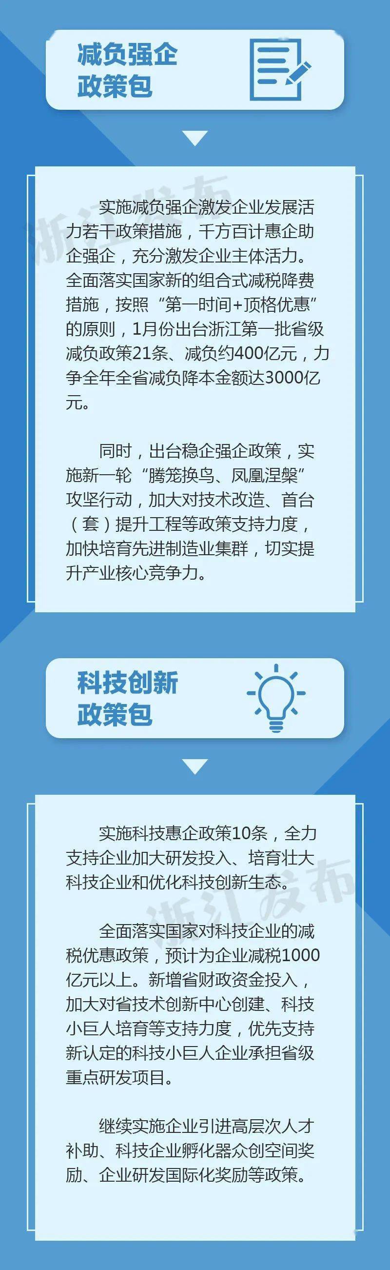 税收数据显示一季度我国制造业发展稳中提质