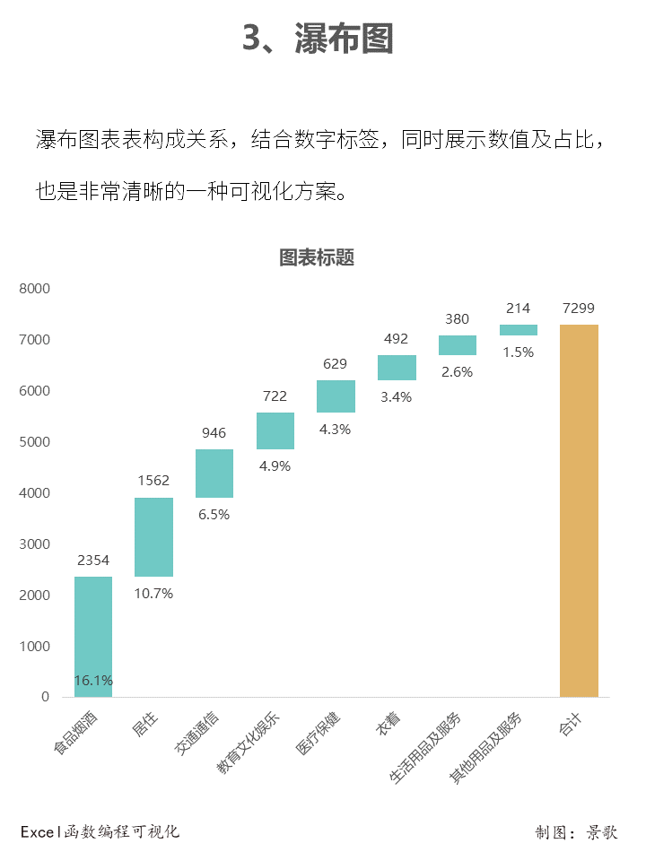 国家统计局：一季度全国规模以上工业产能利用率为74.1%