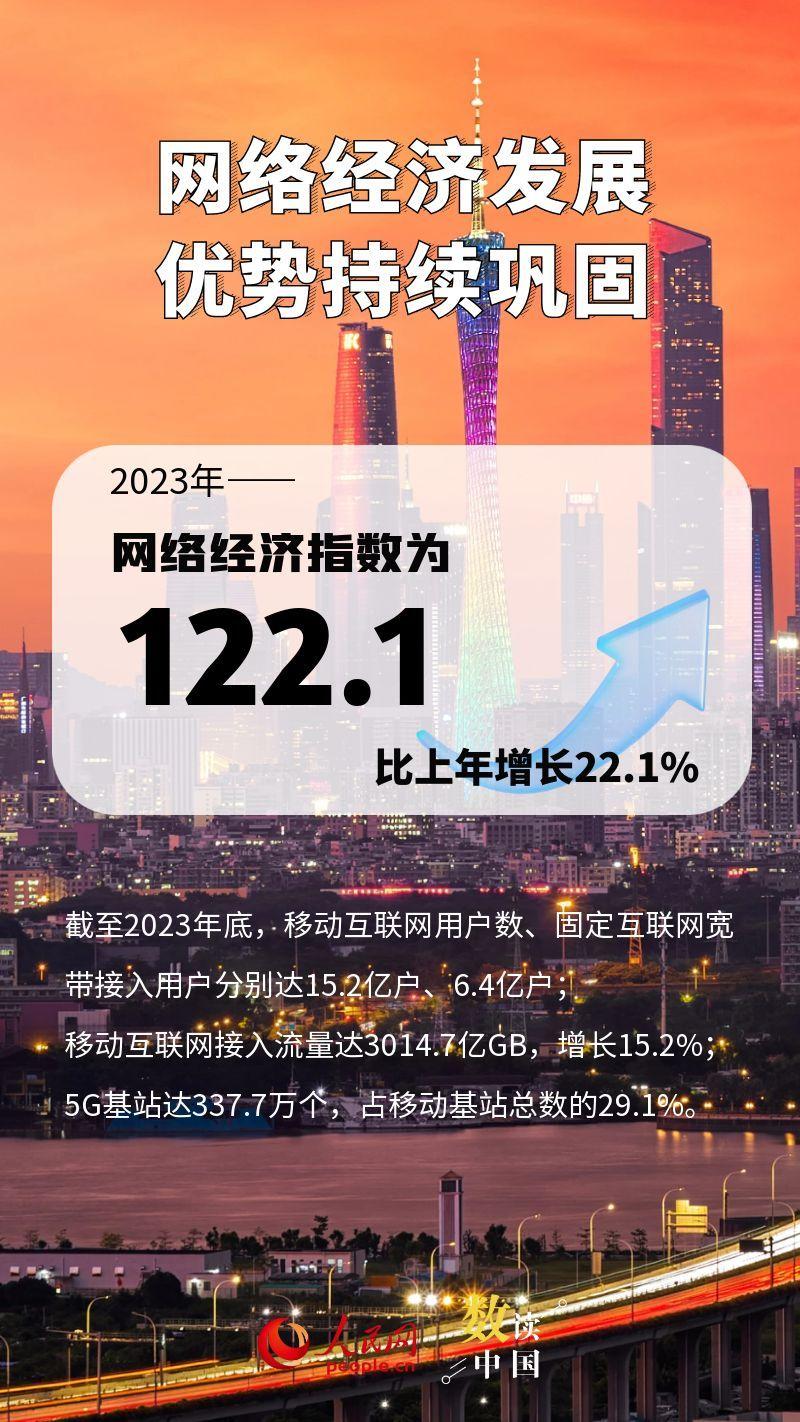 国家统计局：一季度我国GDP增速在全球主要经济体中名列前茅
