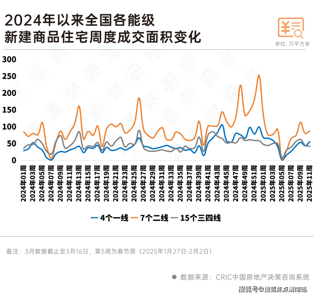 民间投资由降转增 一季度经济数据折射民营企业活力