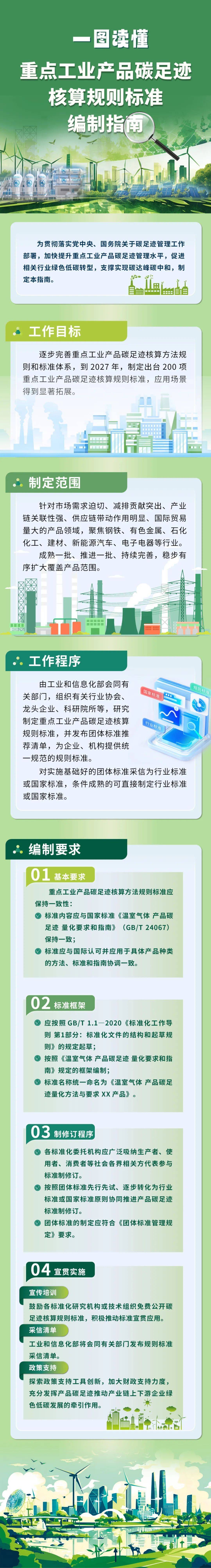工信部：加快制定并发布新一轮电子信息制造业稳增长行动方案