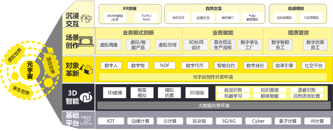推进国有资产数智化管理 助力企业创新发展