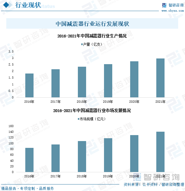1-3月我国全行业对外直接投资409亿美元 同比增长6.2%