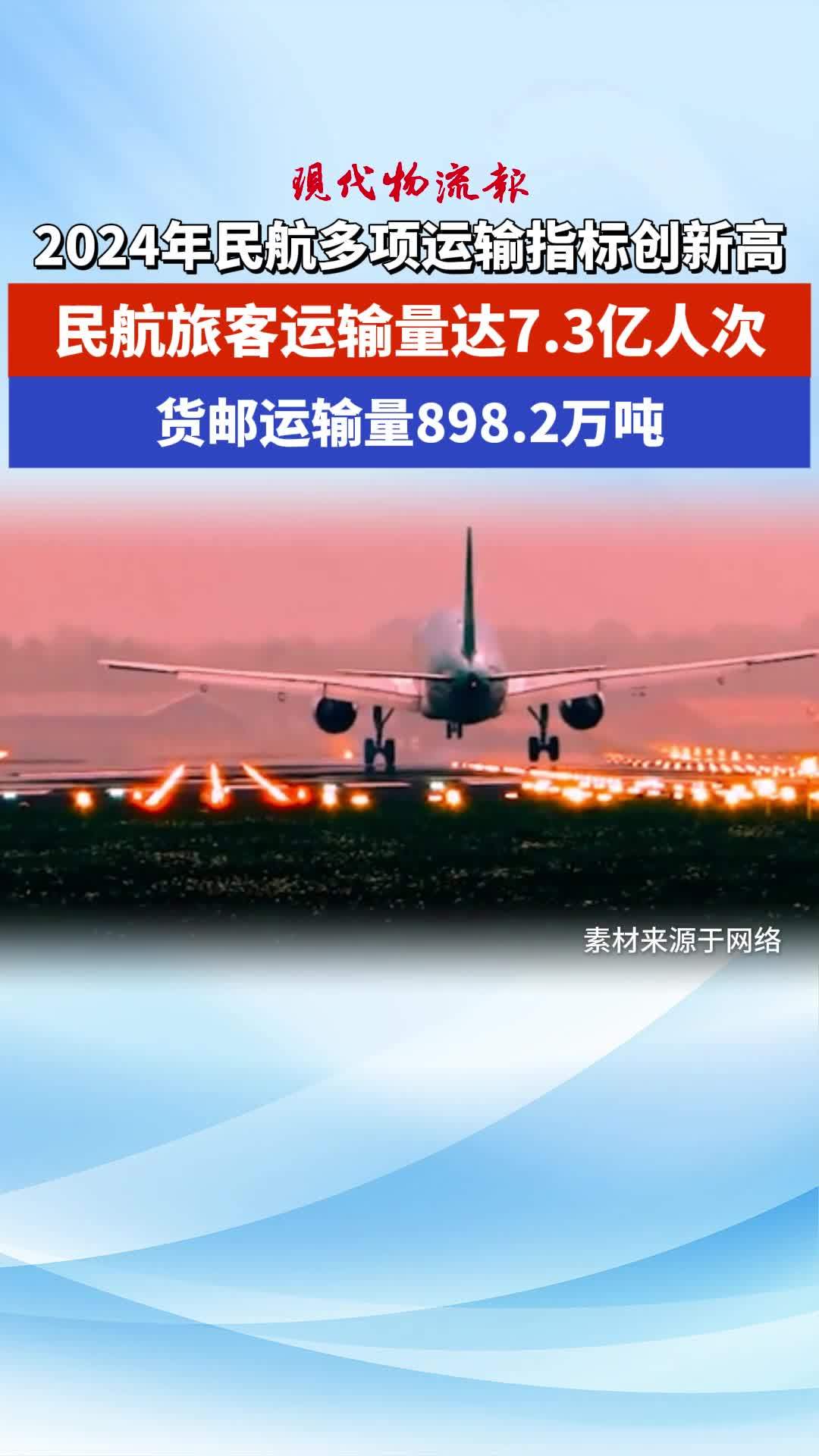 民航局：“五一”假期民航旅客运输量或创同期历史新高