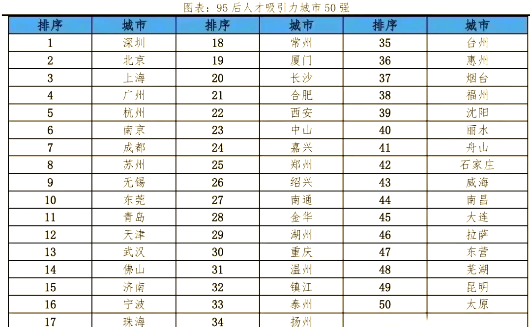 商务部:2024年五个国际消费中心城市入境外国人数量翻番