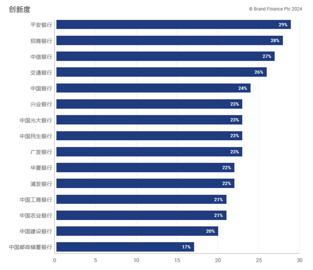 中国银行业协会发布“2024年银行业十件大事”
