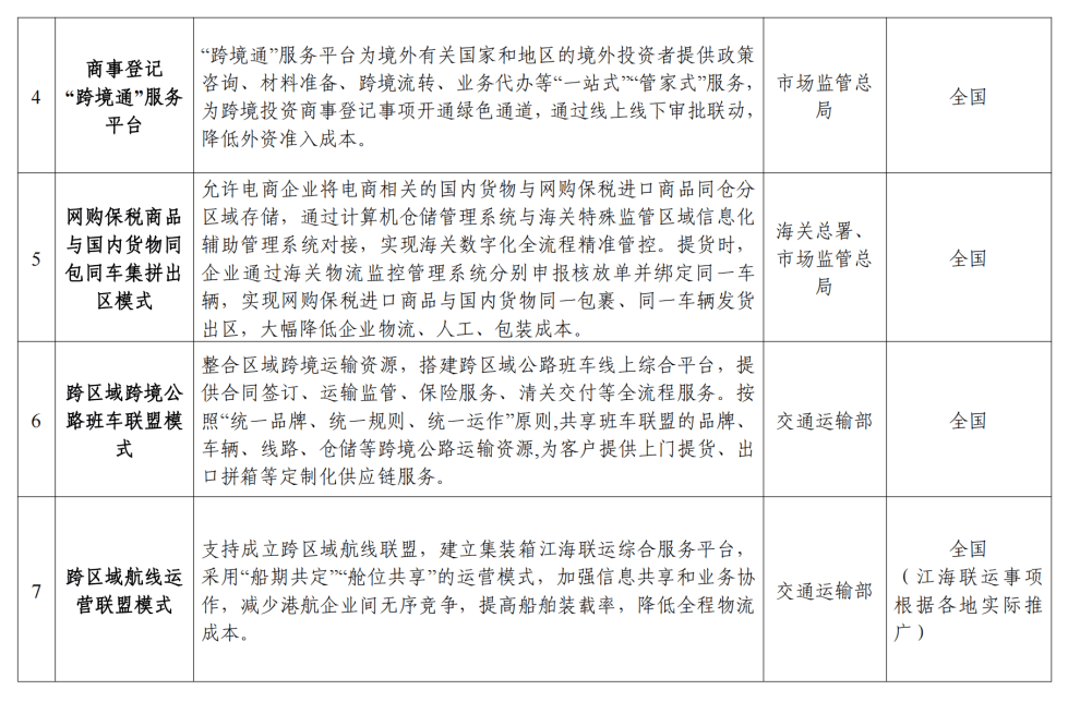 商务部：扩大自中东欧国家进口 深化投资合作