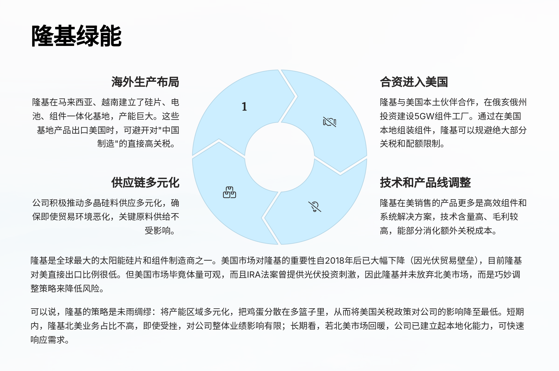 国家能源局：多措并举支持民营企业办电用电