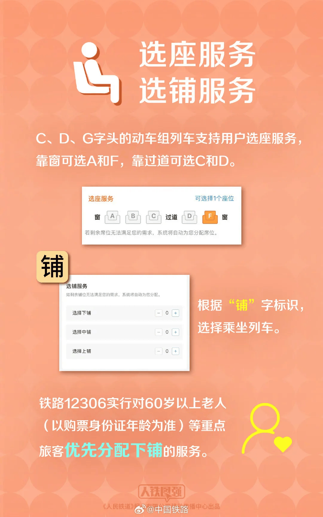 6月7日起 99个火车站优化调整车票起售时间点