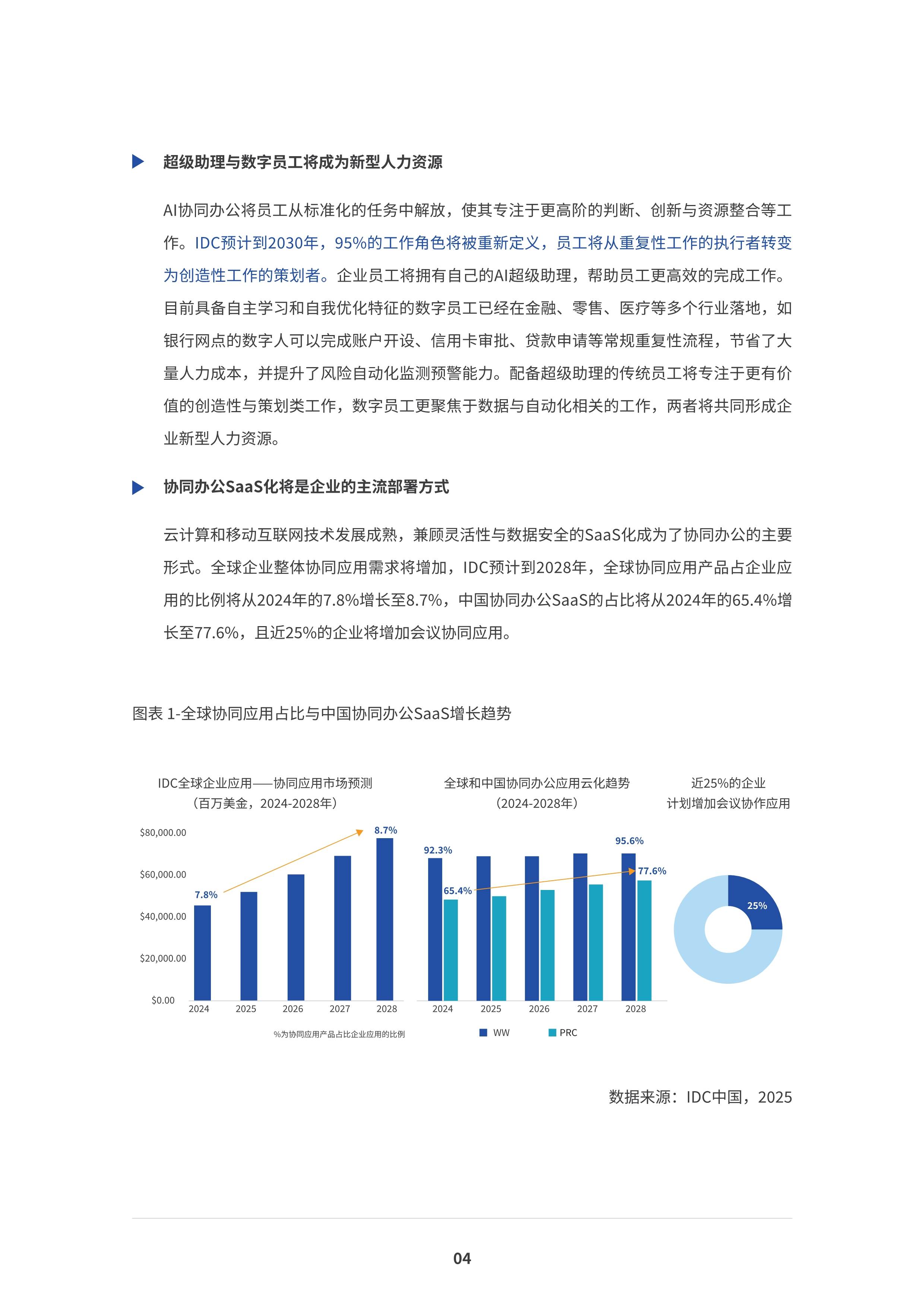 2025春耕生产物资运输报告：生产物资南北协同 农机制造区域集群
