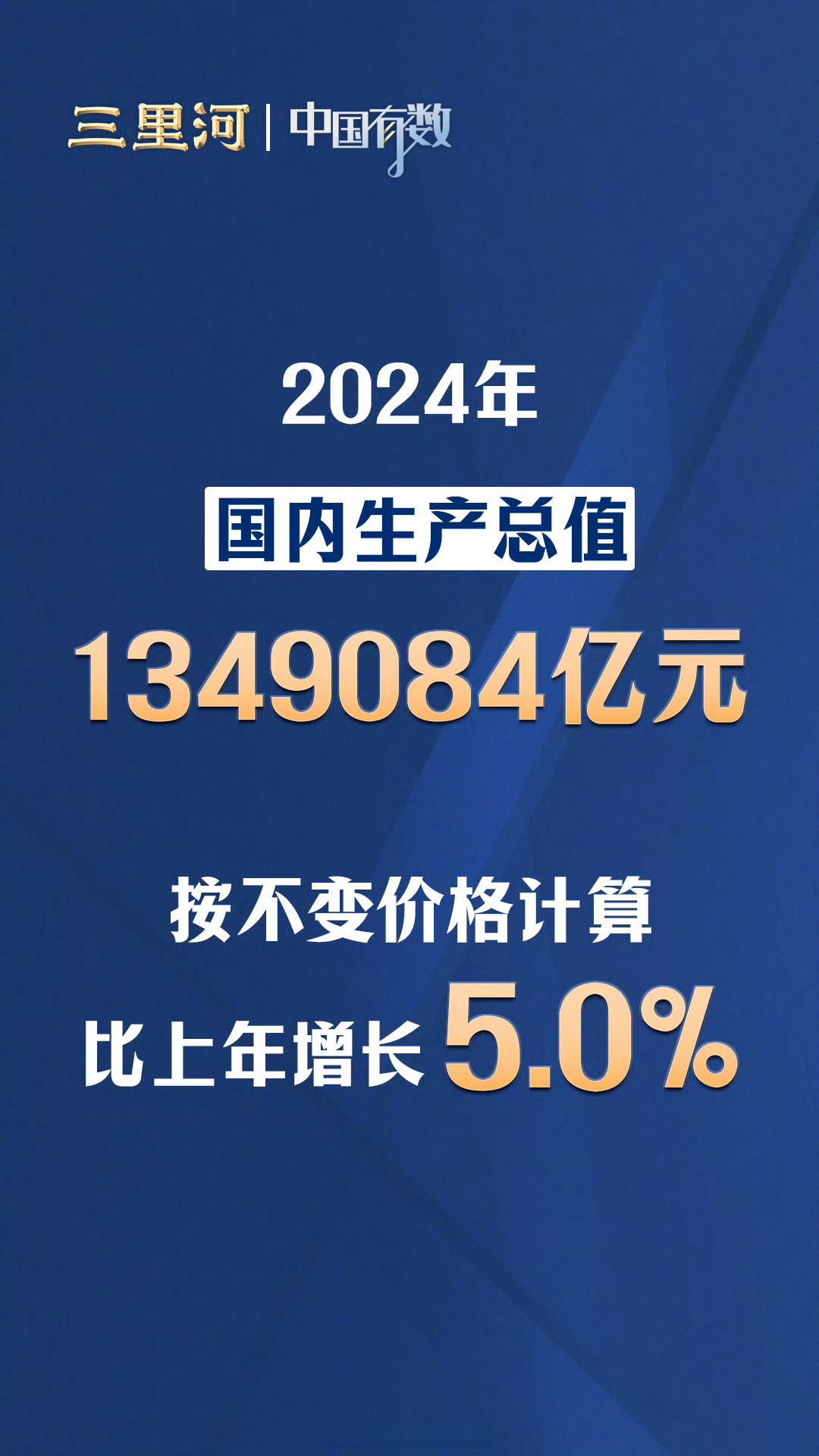 国家统计局：5月份我国货物进出口总额增长2.7%