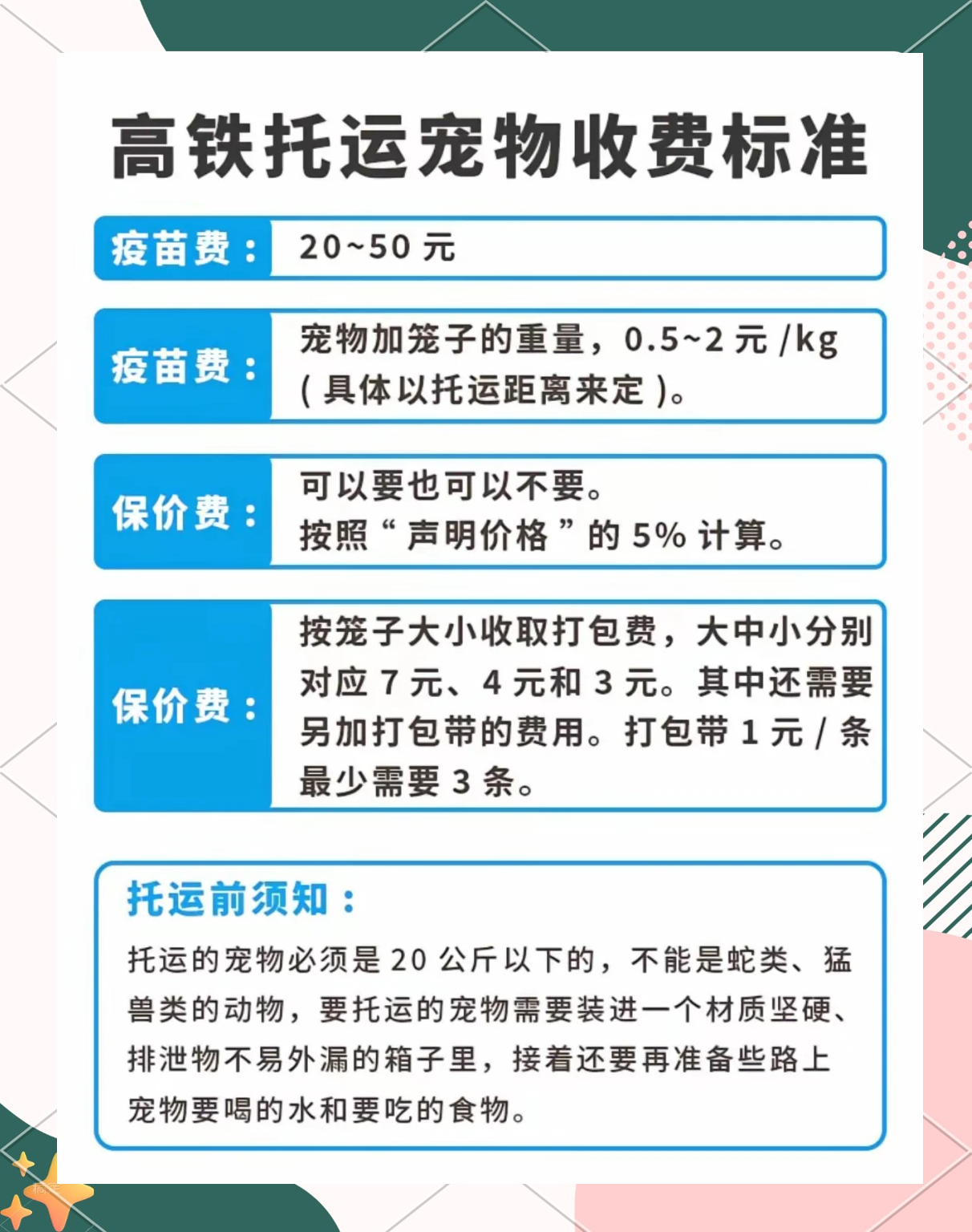 6月20日起铁路部门扩大高铁宠物托运服务试点范围