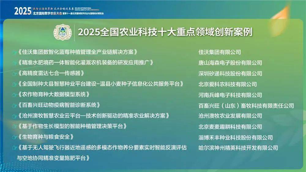 2025年北京国际可持续大会在京召开
