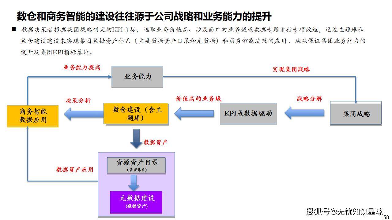 中国证监会：将数据要素作为新质生产力 积极开展公共数据开发利用