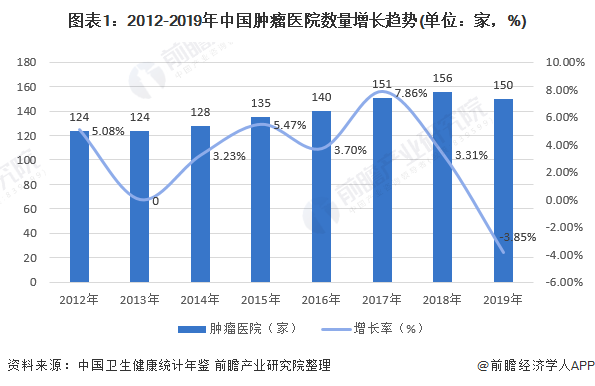 国家发改委：截至去年底农业科技进步贡献率超过63%