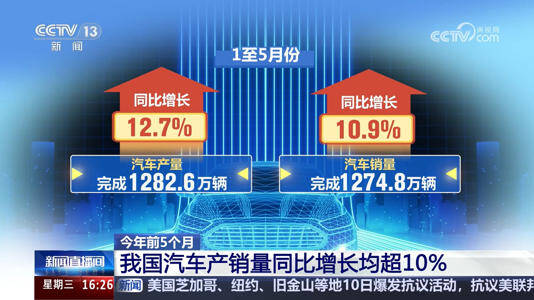 今年前5个月我国软件业务收入55788亿元 同比增长11.2%