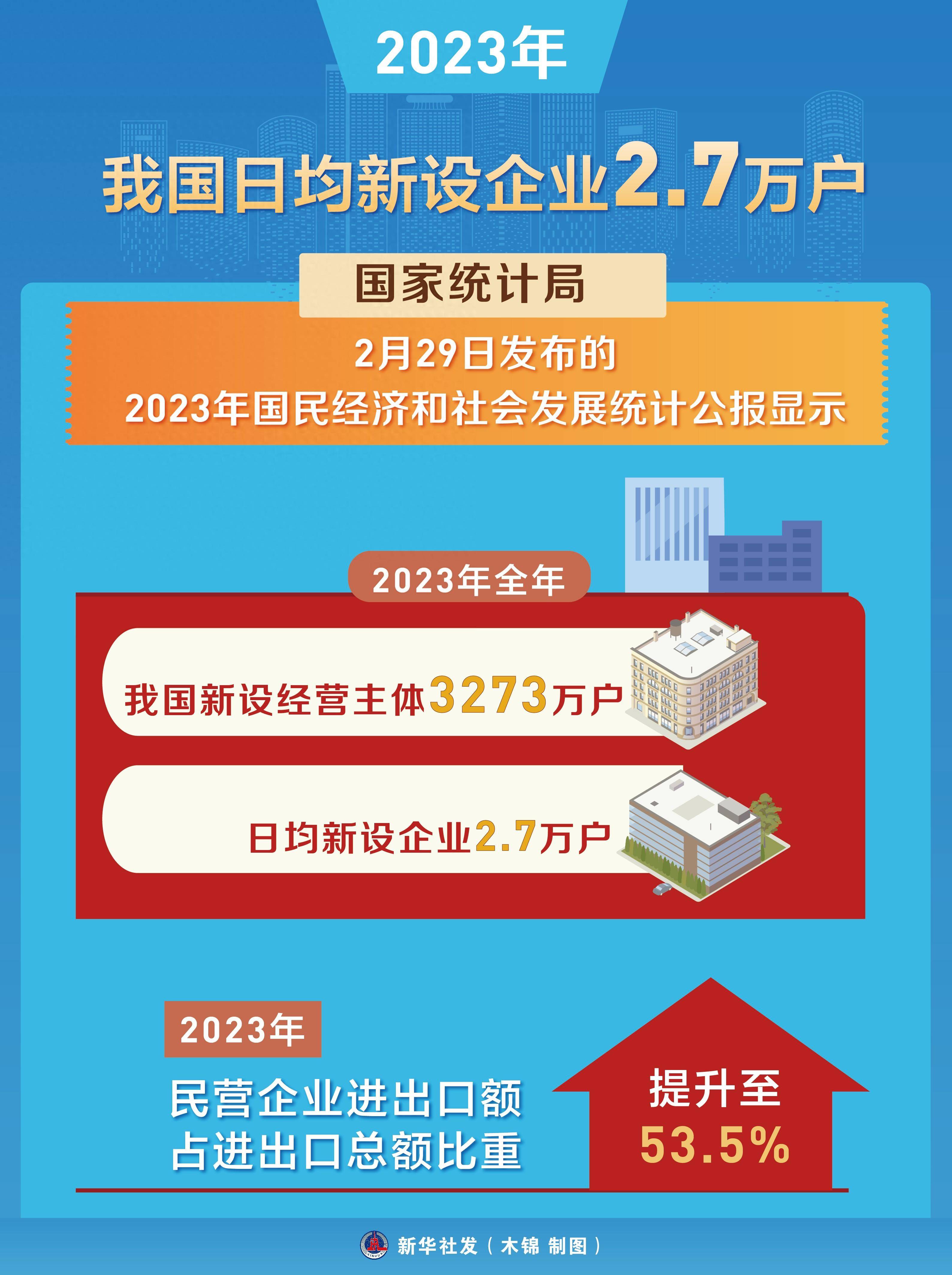 水利部：我国以全球6%的淡水资源创造世界18%以上的经济总量