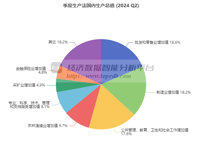 国家发改委：我国单位GDP能耗四年累计降低11.6%