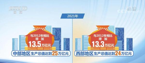 国家发改委：我国单位GDP能耗四年累计降低11.6%