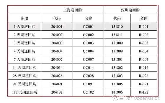 2025年上半年全国固定资产投资增长2.8%