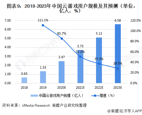 上半年全国铁路发送旅客22.4亿人次 同比增长6.7%