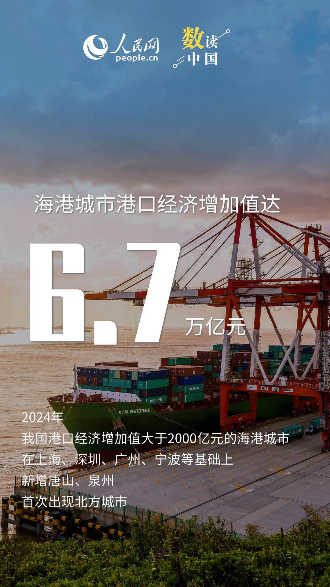 我国海运连接度已经连续19年保持世界第一