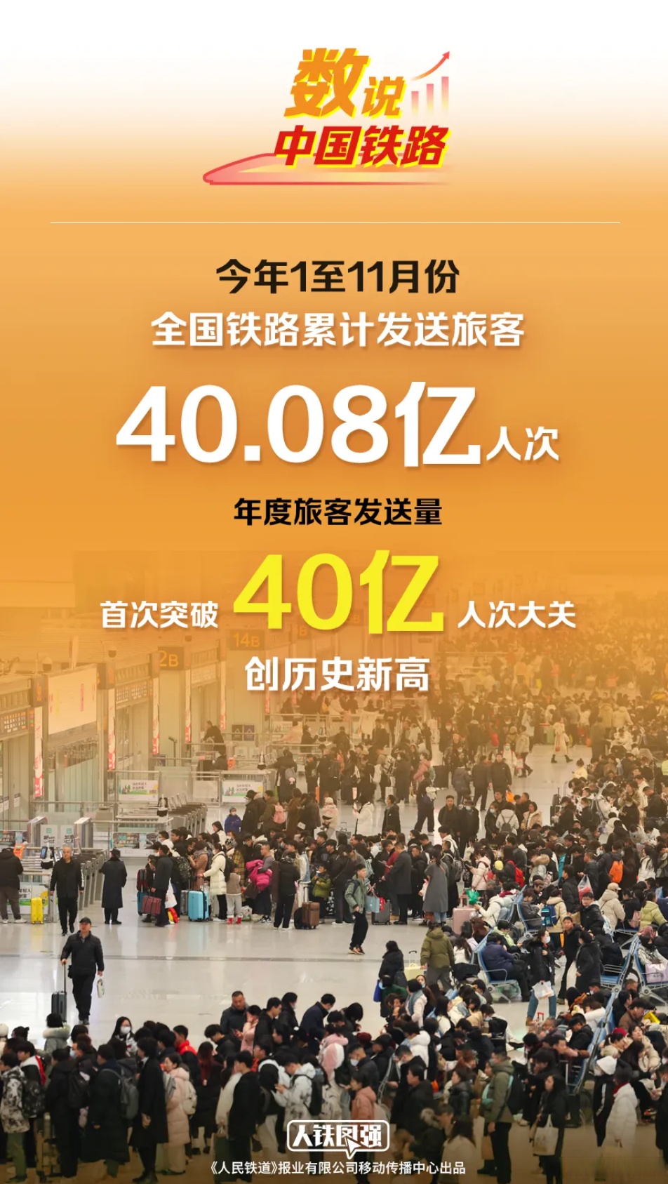 “十四五”期间全国铁路运输货物将超过250亿吨