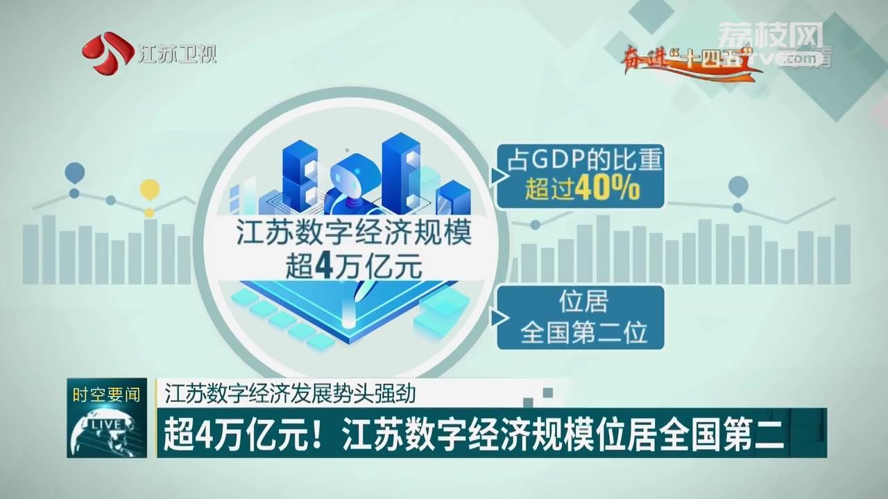 “十四五”这五年丨全国累计新增减税降费9.9万亿元