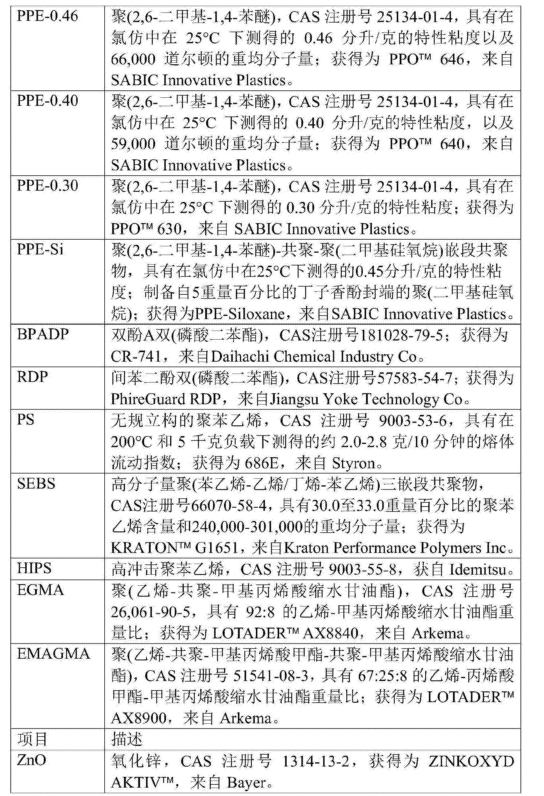 目前我国年人均奶类消费量达40.5公斤