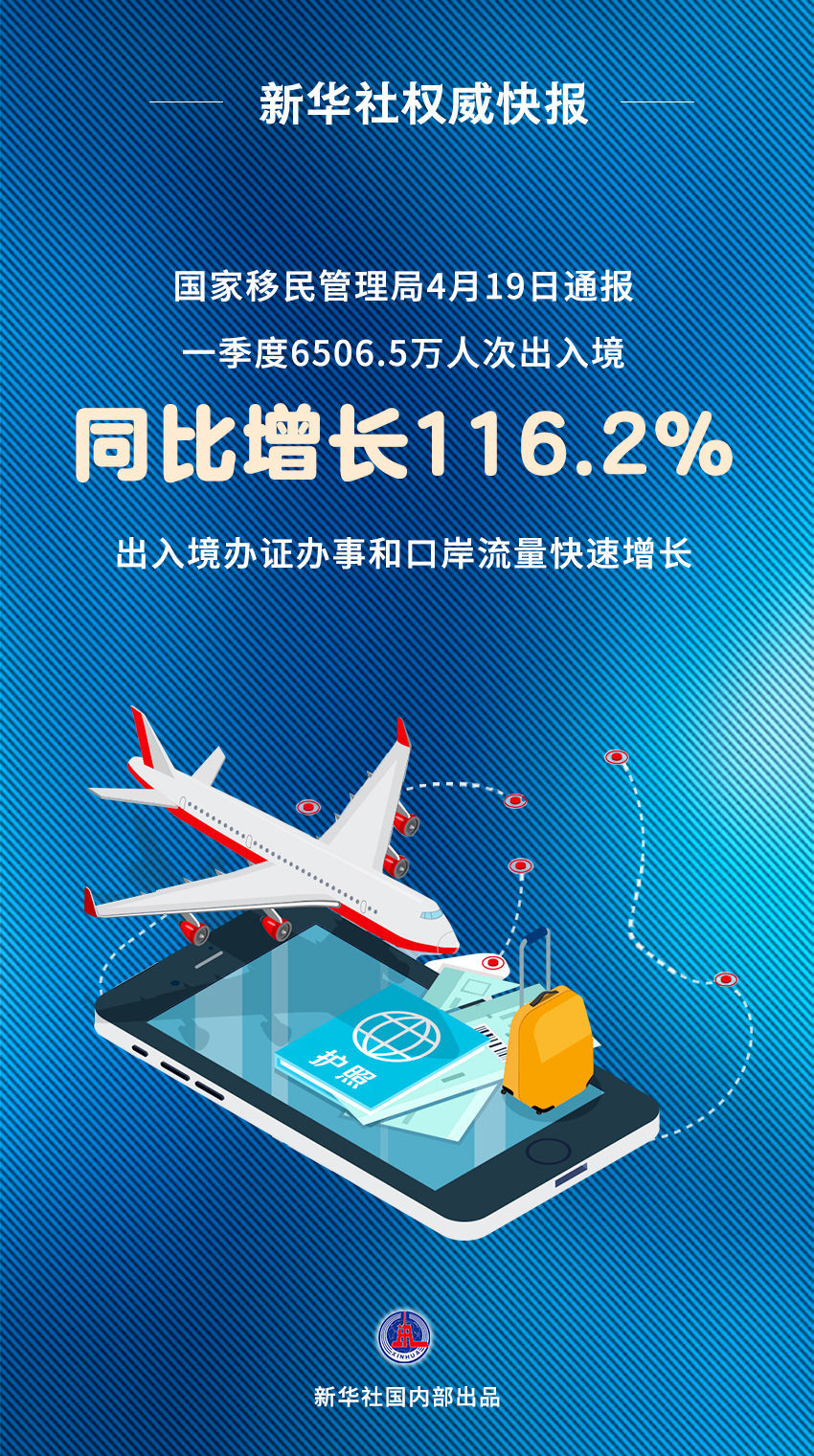 国家移民管理局：今年以来乘坐邮轮出入境的人员同比增长54.2%